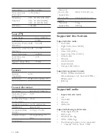 Preview for 24 page of Philips MCD2010 User Manual