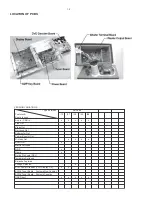 Preview for 2 page of Philips MCD288 Service Manual