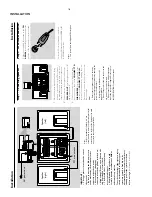 Preview for 5 page of Philips MCD288 Service Manual