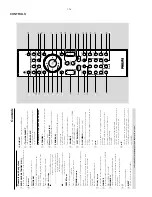 Preview for 11 page of Philips MCD288 Service Manual