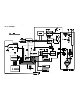 Preview for 18 page of Philips MCD288 Service Manual