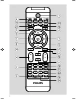 Preview for 4 page of Philips MCD297 User Manual