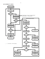 Preview for 3 page of Philips MCD299 Service Manual