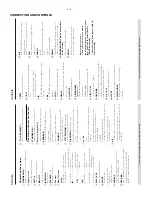 Preview for 10 page of Philips MCD299 Service Manual