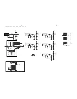 Preview for 22 page of Philips MCD299 Service Manual