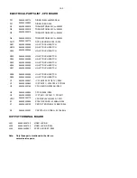 Preview for 30 page of Philips MCD300 Service Manual