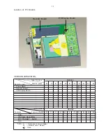 Preview for 2 page of Philips MCD302 Service Manual