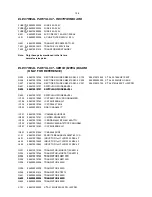 Preview for 41 page of Philips MCD395 Service Manual