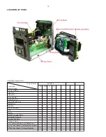 Preview for 2 page of Philips MCD510/14 Service Manual