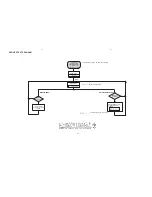 Preview for 18 page of Philips MCD510/14 Service Manual