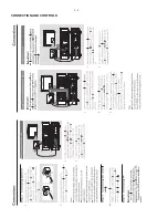 Preview for 8 page of Philips MCD718 Service Manual