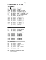 Preview for 37 page of Philips MCD718 Service Manual