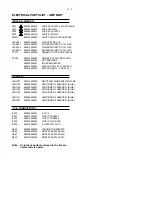 Preview for 36 page of Philips MCD759 Service Manual