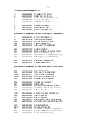 Preview for 36 page of Philips MCD772 Service Manual