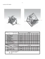 Preview for 2 page of Philips MCD909 Service Manual