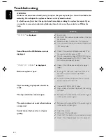 Preview for 30 page of Philips MCM 761 User Manual