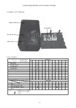 Preview for 2 page of Philips MCM1050/12/93 Service Manual