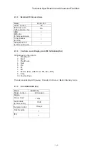 Preview for 4 page of Philips MCM1050/12/93 Service Manual