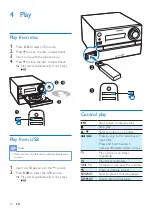 Preview for 12 page of Philips MCM1350 User Manual