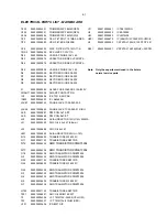 Preview for 24 page of Philips MCM148 Service Manual