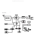 Preview for 9 page of Philips MCM159/61/98 Service Manual