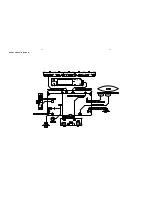 Preview for 10 page of Philips MCM2050/05/12 Service Manual