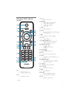 Preview for 8 page of Philips MCM2050 User Manual