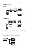 Preview for 4 page of Philips MCM240 Service Manual