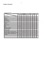 Preview for 2 page of Philips MCM276R/37 Servise Manual