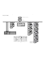 Preview for 10 page of Philips MCM276R/37 Servise Manual