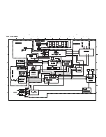 Preview for 11 page of Philips MCM276R/37 Servise Manual