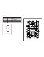 Preview for 15 page of Philips MCM276R/37 Servise Manual