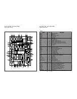 Preview for 17 page of Philips MCM276R/37 Servise Manual