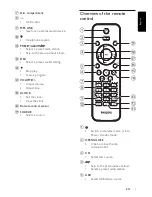 Preview for 8 page of Philips MCM305/12 User Manual