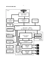 Preview for 7 page of Philips MCM330 Service Manual