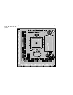 Preview for 22 page of Philips MCM330 Service Manual