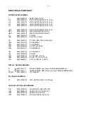 Preview for 28 page of Philips MCM330 Service Manual