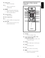 Preview for 8 page of Philips MCM355 User Manual