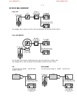 Preview for 5 page of Philips MCM390 Service Manual