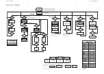 Preview for 11 page of Philips MCM390 Service Manual