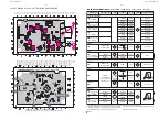 Preview for 21 page of Philips MCM390 Service Manual