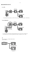 Preview for 4 page of Philips MCM395/12 Service Manual