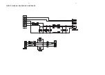 Preview for 16 page of Philips MCM395/12 Service Manual