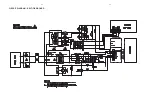 Preview for 25 page of Philips MCM395/12 Service Manual