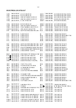 Preview for 29 page of Philips MCM395/12 Service Manual