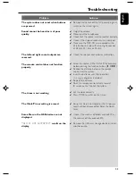 Preview for 25 page of Philips MCM395 User Manual