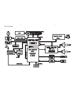 Preview for 10 page of Philips MCM398D Series Service Manual