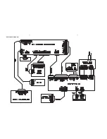 Preview for 11 page of Philips MCM398D Series Service Manual