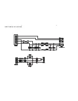 Preview for 17 page of Philips MCM398D Series Service Manual