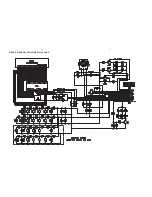 Preview for 21 page of Philips MCM398D Series Service Manual